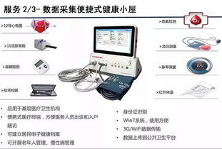 智慧医疗新纪元 大数据解决方案如何重塑互联网医疗服务