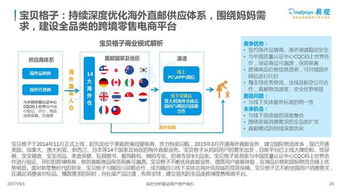2017互联网母婴消费红利遍地，市场大数据告诉你该怎么领取